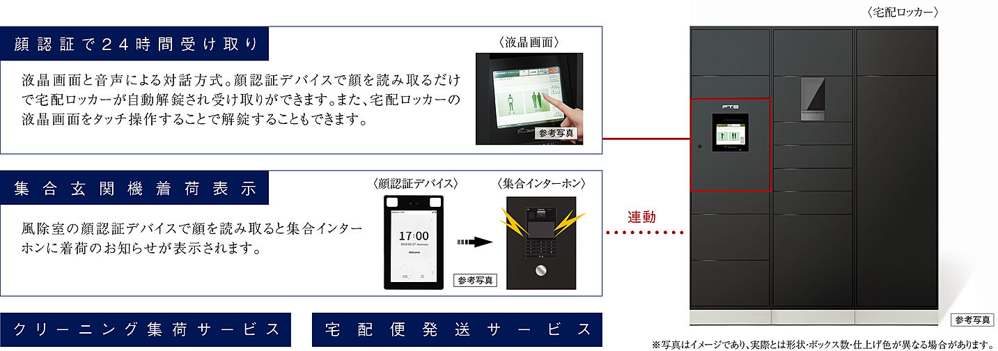 ポレスター米原駅前 設備