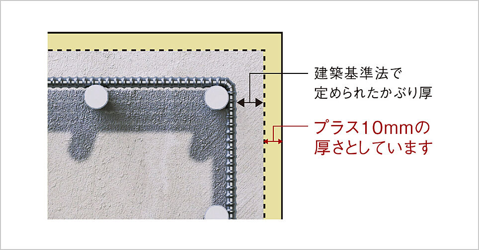 ポレスター米原駅前 設備