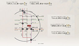 ソルティア上町台高津公園 アクセス図