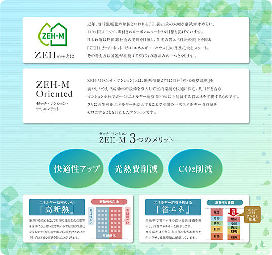 ＭＪＲ浦上ザ・レジデンス その他