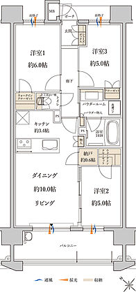 MJR白木原 間取り F