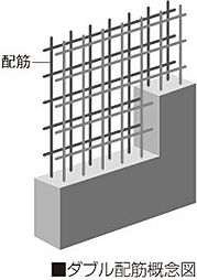 クリーンリバーフィネス元町プレセア 設備