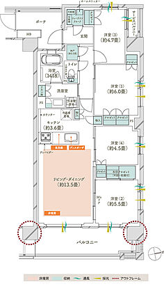 メイツ府中中河原 間取り B9