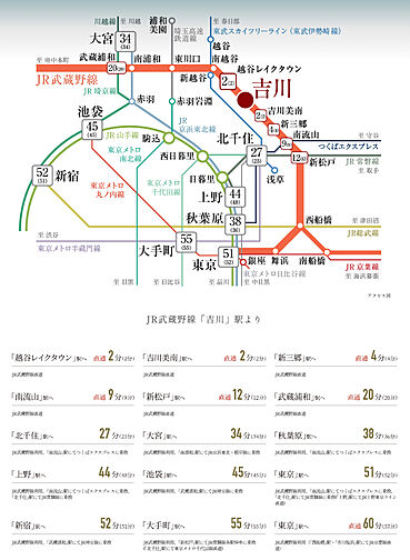 プレティナレジデンス吉川 アクセス図