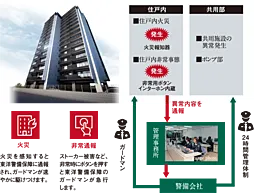 グランドパレス飯塚 設備