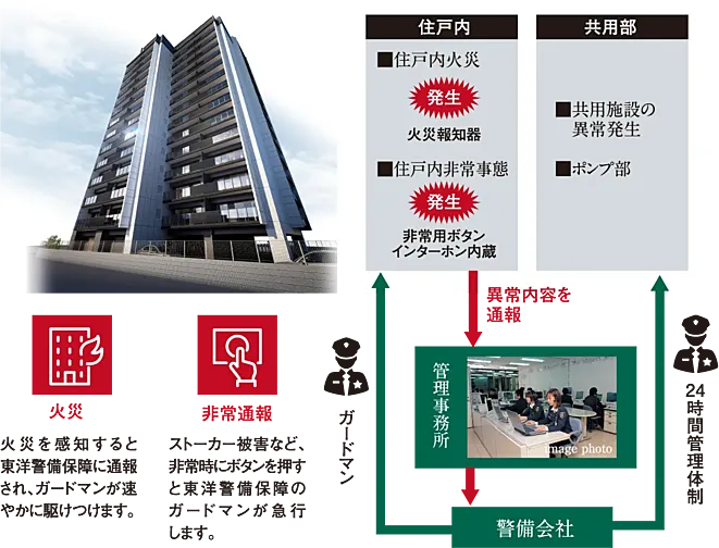 グランドパレス飯塚 設備