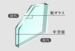 プレシス蓮田ステーションフロント 設備