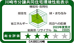 プレシス登戸 設備