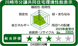 プレシス登戸 川崎市分譲共同住宅環境性能表示