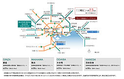 プレシス南流山パークフロント アクセス図