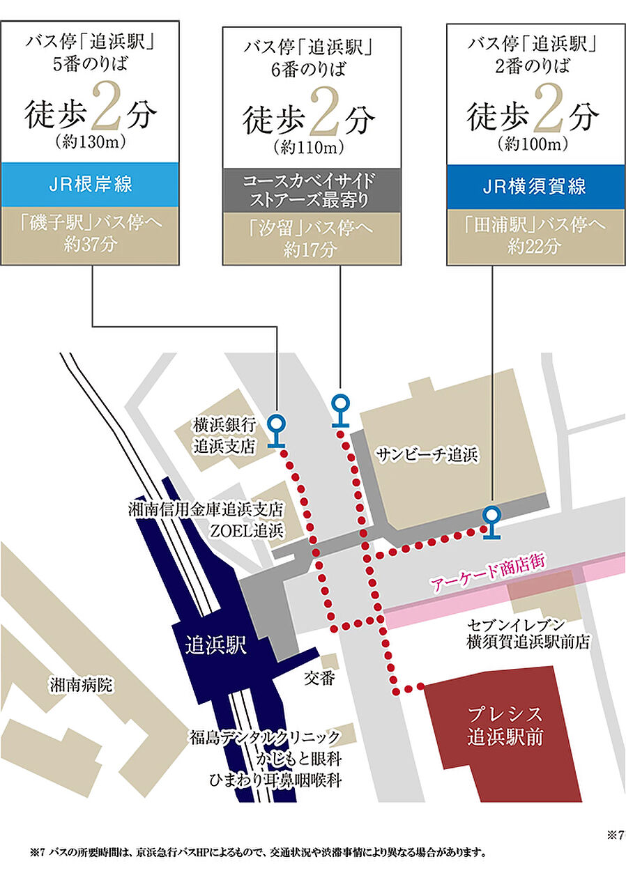 プレシス追浜駅前：交通図