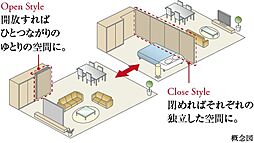 プレシス熊谷末広 設備
