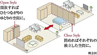 プレシス熊谷末広 ウォールドア