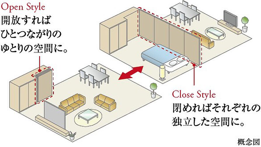 プレシス熊谷末広 設備