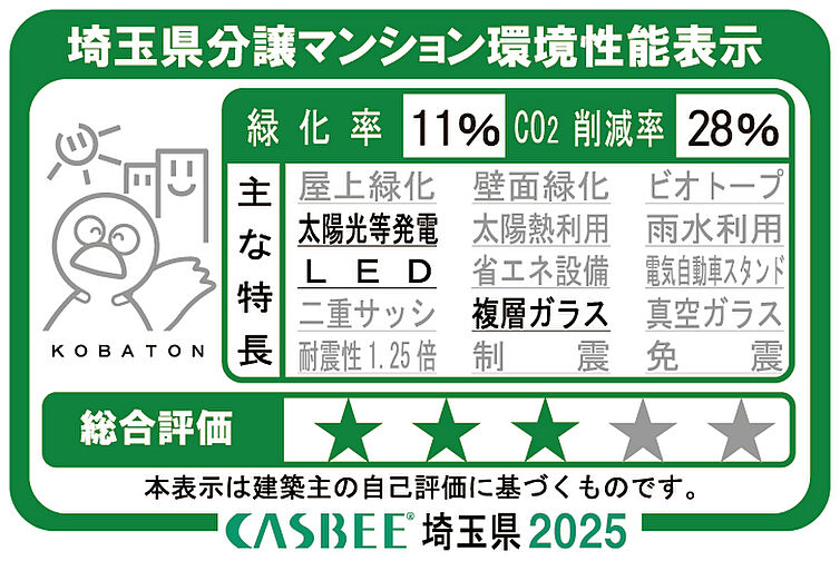 プレシス熊谷末広 設備