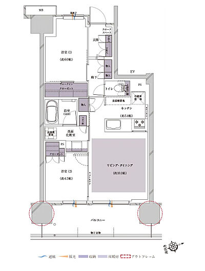 タイプ:【第2期】B