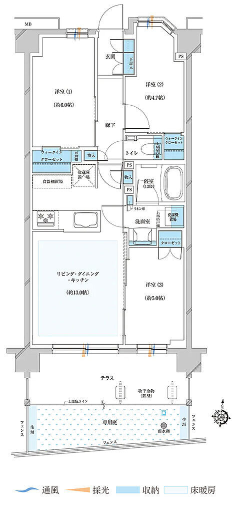 プレシス与野本町 間取り 【第1期】Ig