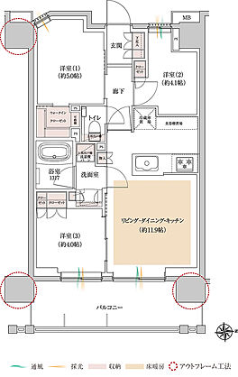 プレシス西葛西 間取り 【第2期】B