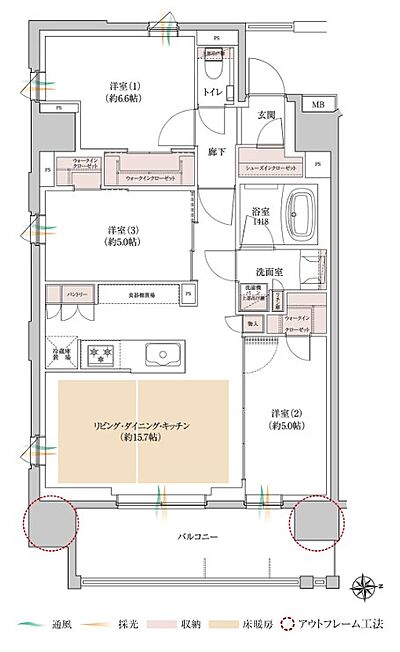 タイプ：【第2期】C