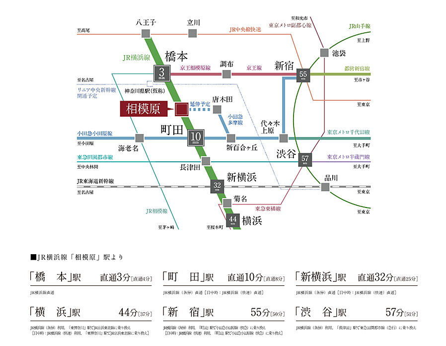 アドグランデ相模原：交通図