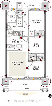 ランカ川越通町 間取り B