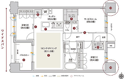 ランカ川越通町 間取り F