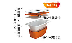 ヴィークハウス深沢 設備