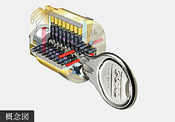 アイムテラス福住 設備