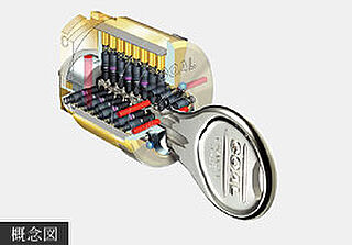 アイムテラス福住 GPシリンダー