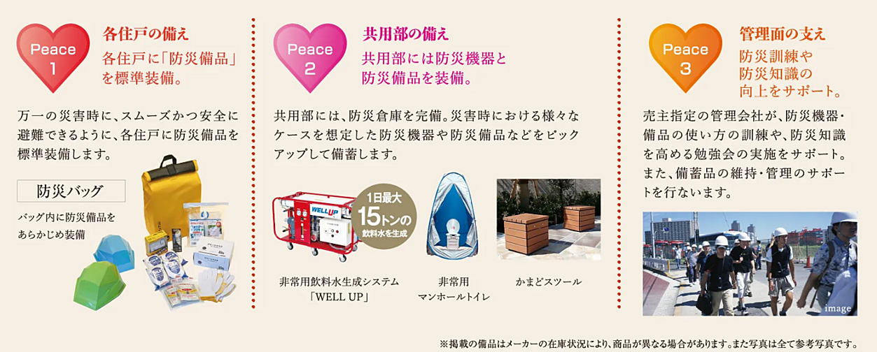 メイツ和泉中央ザ・マークス 設備