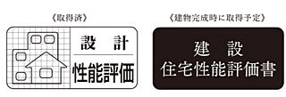 メイツ和泉中央ザ・マークス 住宅性能評価書