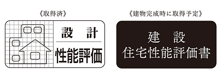 メイツ和泉中央ザ・マークス 設備