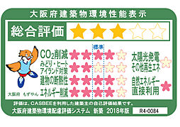 メイツ和泉中央ザ・マークス 設備