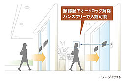 メイツ和泉中央ザ・マークス 設備