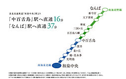 メイツ和泉中央ザ・マークス アクセス図