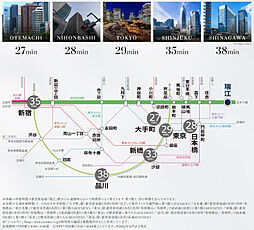 ジオ瑞江 アクセス図