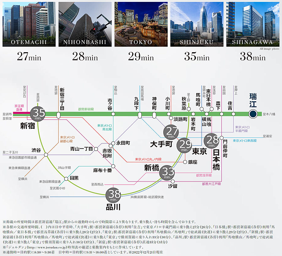 ジオ瑞江：交通図