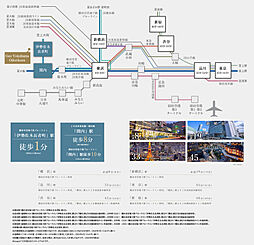 ジオ横浜大通り公園 アクセス図