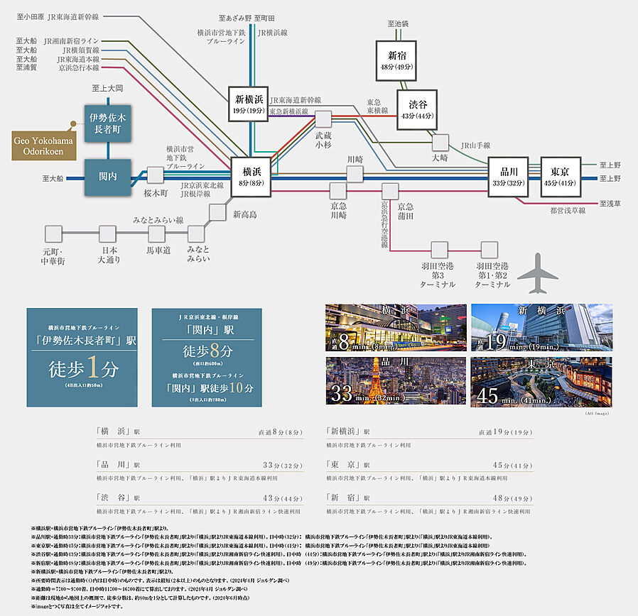ジオ横浜大通り公園：交通図