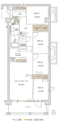 ジオ荻窪 間取り D