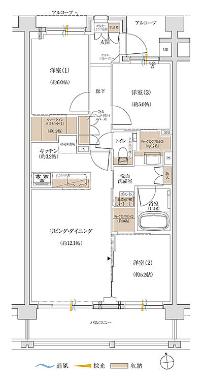 タイプ:B1/B2