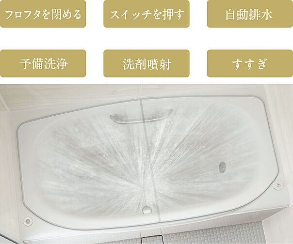 ジオ深沢七丁目 設備