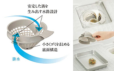 パッとくるりんポイ排水口