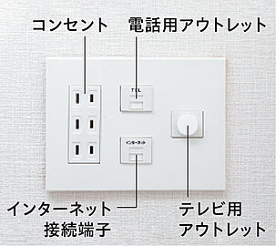 ジオ武蔵小金井 マルチメディアコンセント