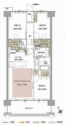 ジオ武蔵小金井 間取り A11