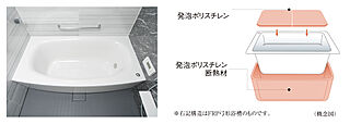 ジオ中野レジデンス 保温浴槽
