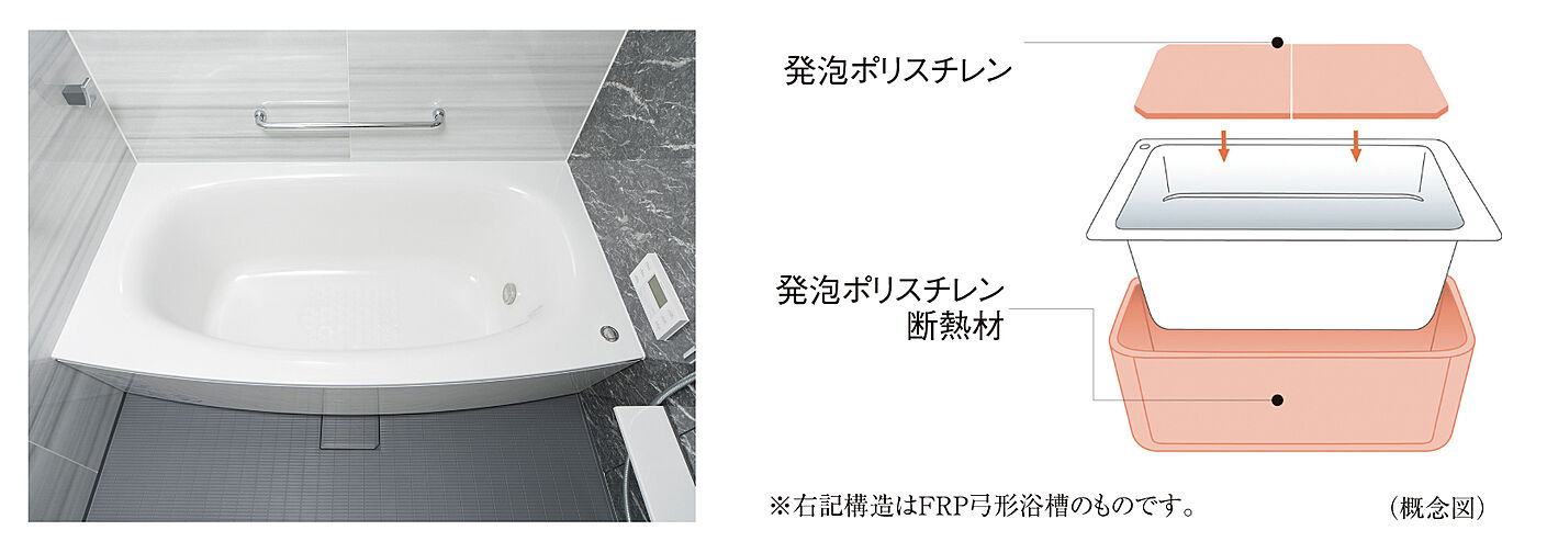 ジオ中野レジデンス 設備