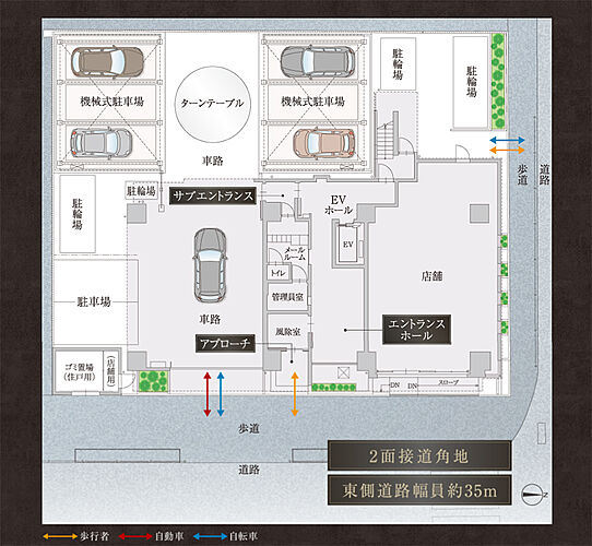 オーヴィジョン大学病院前 敷地配置図