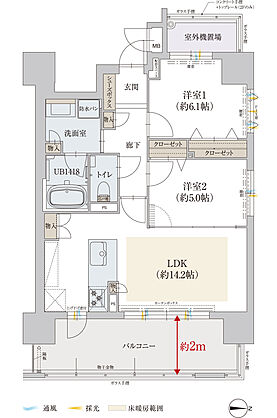 オーヴィジョン大学病院前 間取り C