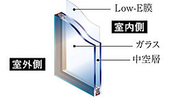 オーヴィジョン井尻 設備